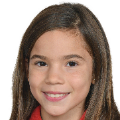 ALEJANDRA GORDILLO IZQUIERDO