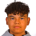 RAFAEL GONZALEZ   MORALES