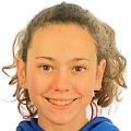 ITZIAR. MUÑOZ PECHARROMAN
