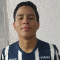 Julio Rafael Aguilar Castillo