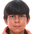 IZAN GARCIA MARTINEZ