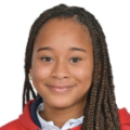 NATALIA YOLANY BELTRE VOLQUEZ