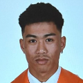 JOEL DE GUZMAN ROSALES